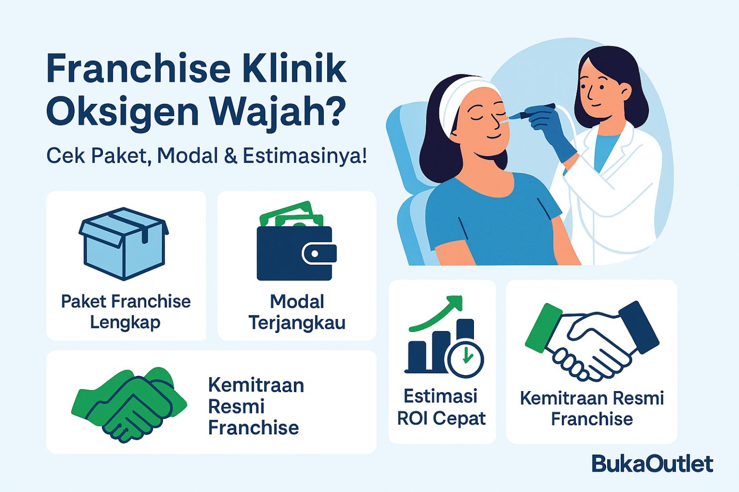 Bisnis Franchise Klinik Oksigen Wajah? Cek Paket, Modal & Estimasinya!