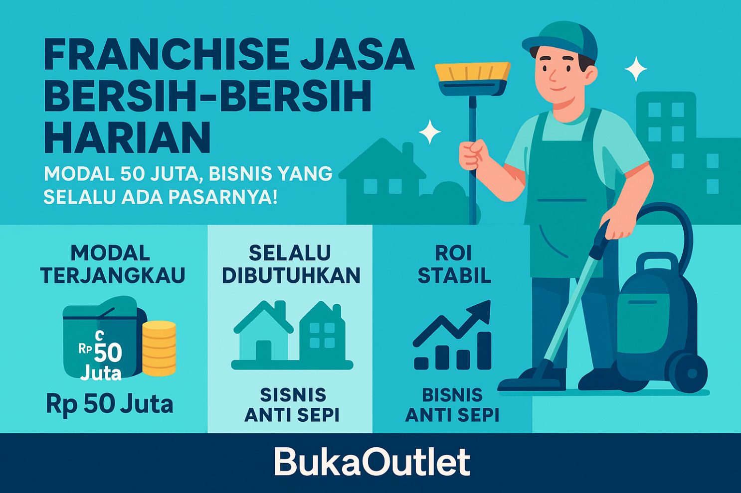 Franchise Jasa Bersih-Bersih Harian: Modal 50 Juta, Bisnis Yang Selalu Ada Pasarnya!