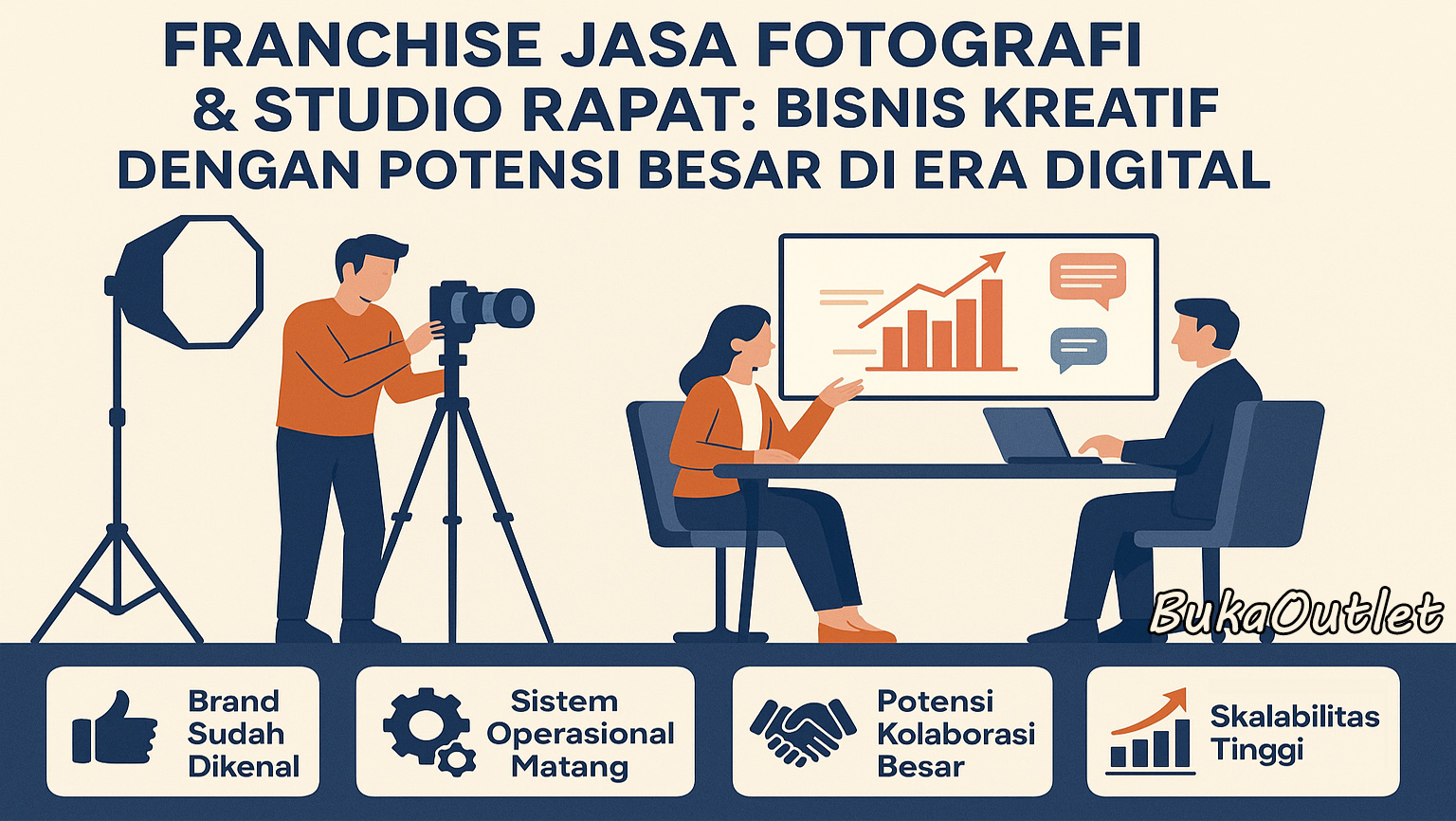 Franchise Jasa Fotografi & Studio Rapat: Bisnis Kreatif Dengan Potensi Besar Di Era Digital