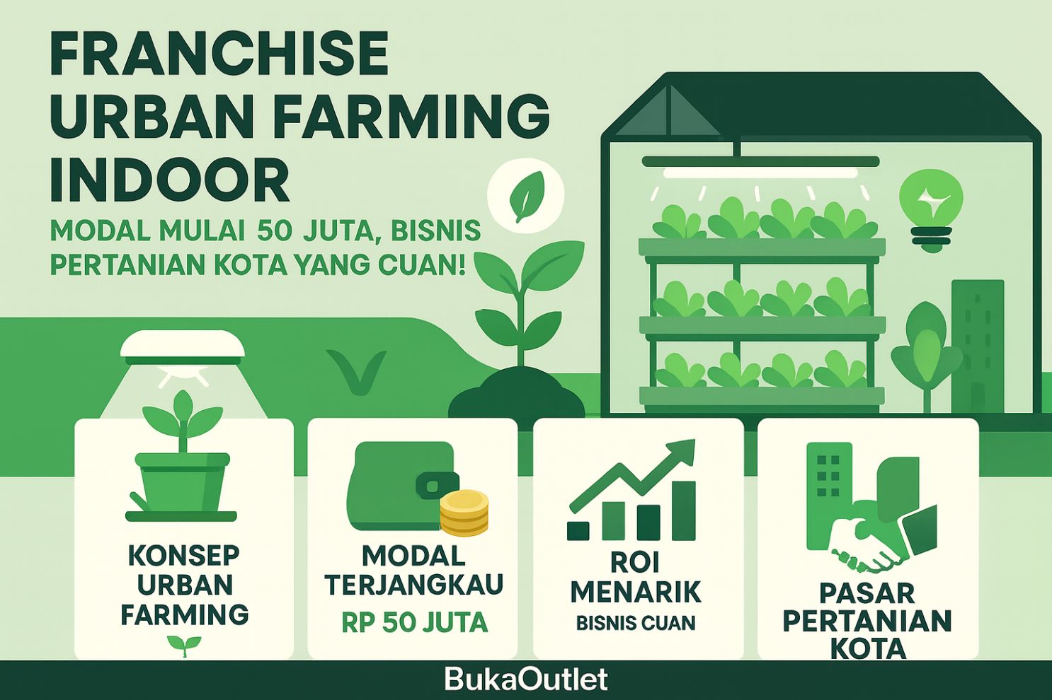 Franchise Urban Farming Indoor: Modal Mulai 50 Juta, Bisnis Pertanian Kota Yang Cuan!