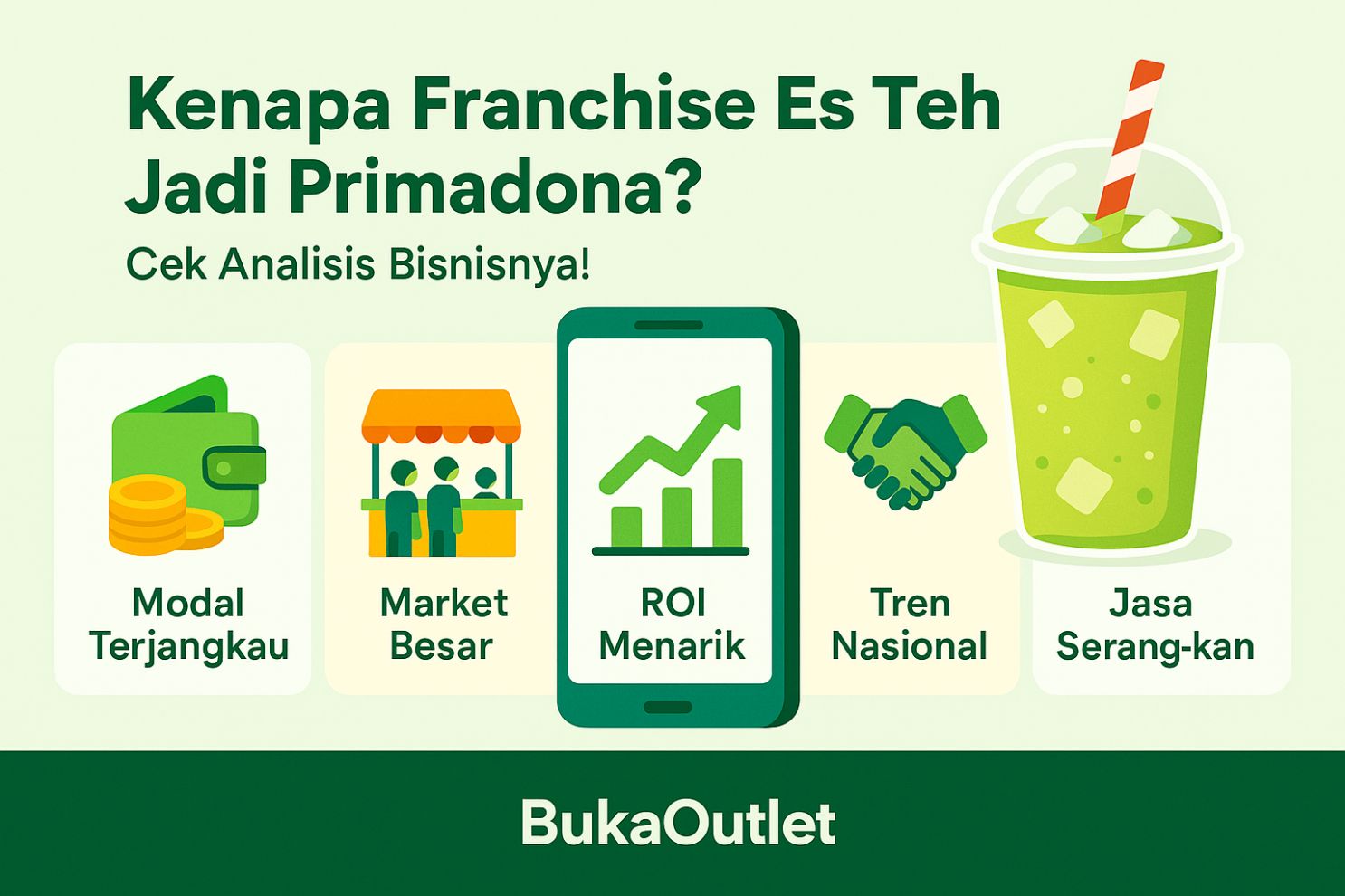 Kenapa Franchise Es Teh Jadi Primadona? Cek Analisis Bisnisnya!
