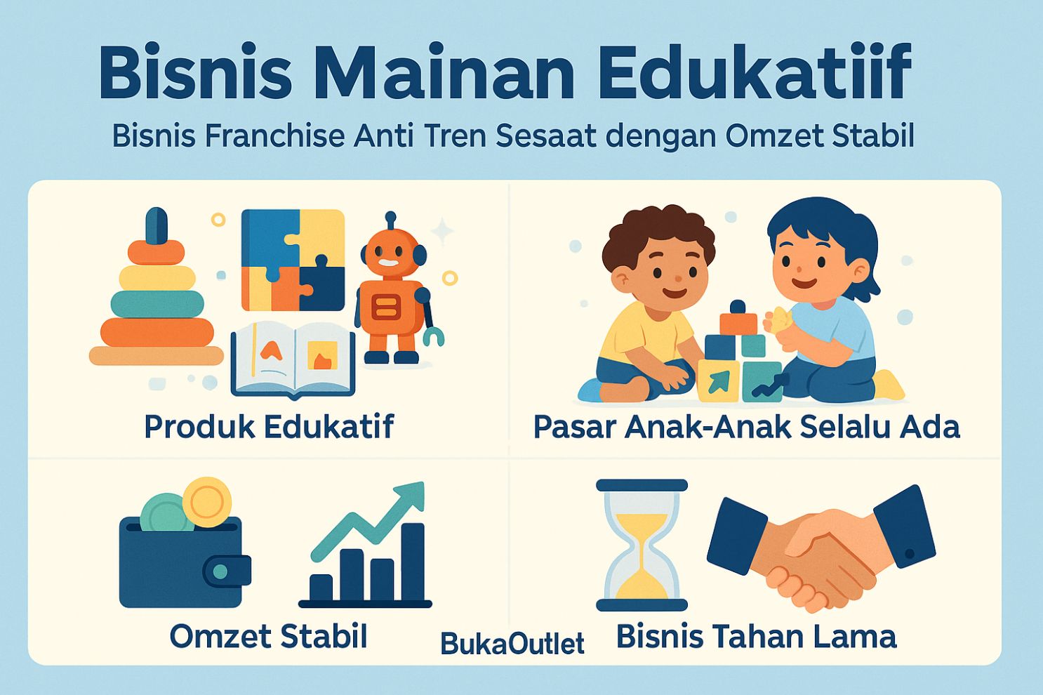 Mainan Edukatif: Bisnis Franchise Anti Tren Sesaat Dengan Omzet Stabil