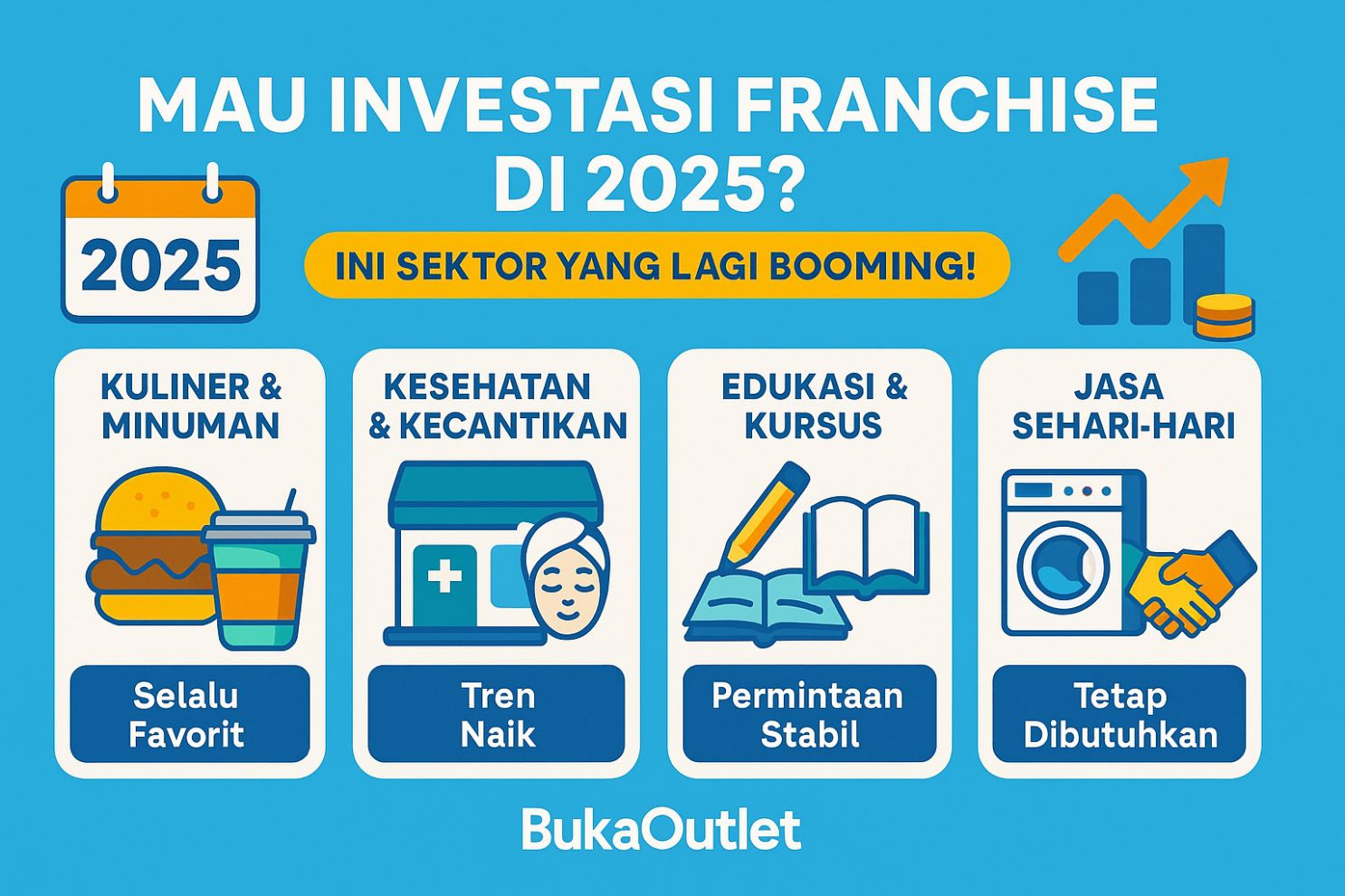 Mau Investasi Bisnis Franchise Di 2025? Ini Sektor Yang Lagi Booming!
