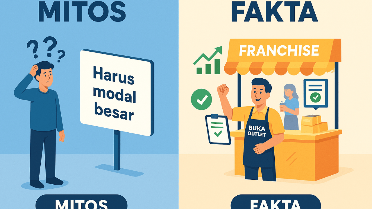 Mitos Vs Fakta: 7 Kesalahpahaman Tentang Bisnis Franchise Di Indonesia